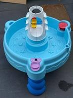 watertafel, Ophalen, Gebruikt