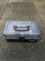 Viskist, Ophalen of Verzenden, Zo goed als nieuw, Overige typen