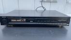 Denon TU-580RD tuner RDS, met AB, Ophalen of Verzenden, Gebruikt