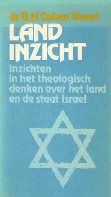 Dr. G. H. Cohen Stuart: Land inzicht beschikbaar voor biedingen