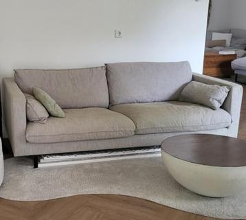 Bank vt wonen gratis