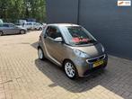 Smart Fortwo cabrio Electric drive 18 kWh, Automaat, Gebruikt, Cabriolet, 8 €/maand