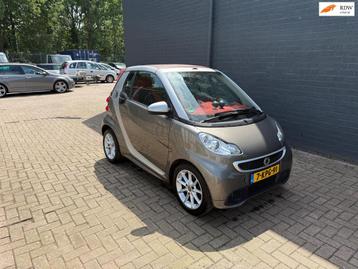 Smart Fortwo cabrio Electric drive 18 kWh beschikbaar voor biedingen