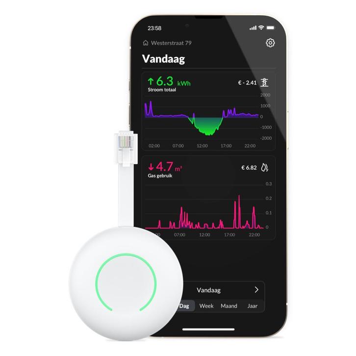 5 euro korting op HomeWizard P1 meter, Doe-het-zelf en Verbouw, Meetapparatuur, Nieuw, Elektriciteit, Ophalen