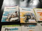 Economie pincode, Ophalen of Verzenden, Zo goed als nieuw, VWO, Economie