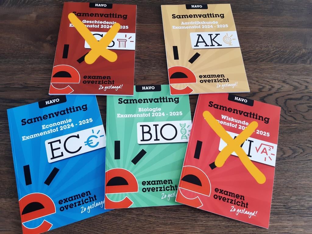 3 Examenoverzichten Bundel Samenvattingen Havo 2024-2025, Boeken, Ophalen of Verzenden, Nieuw, HAVO, Aardrijkskunde