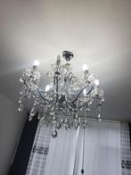 .., Ophalen of Verzenden