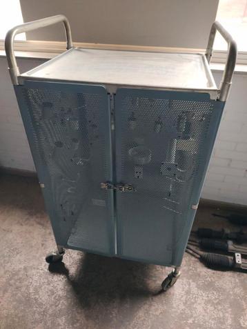 Gereedschap kast beschikbaar voor biedingen