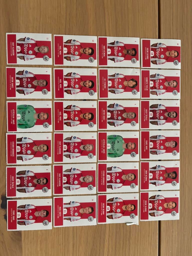 Plus voetbalplaatjes op club gesorteerd., Verzamelen, Sportartikelen en Voetbal, Ophalen of Verzenden, Buitenlandse clubs, Poster, Plaatje of Sticker