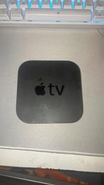 Apple tv, Ophalen, Zo goed als nieuw