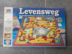 Levensweg bordspel MB spellen vintage, Een of twee spelers, Ophalen of Verzenden, Zo goed als nieuw, MB spellen