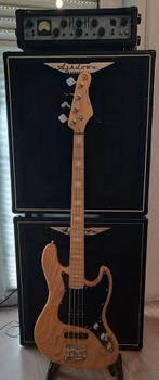 Bassist zoek band, Contacten en Berichten