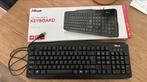 Keyboard, Ophalen, Gebruikt