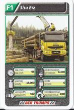 Kd252 verzamelplaatje f1 sisu e12, Ophalen of Verzenden, Zo goed als nieuw, Auto's