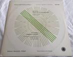 Jan Van Gilse – Funeral Music To Uilenspiegels Death / 3 Son, Gebruikt, Modernisme tot heden, Ophalen of Verzenden, 12 inch