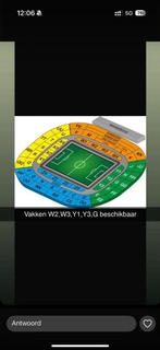Feyenoord Fenerbache tickets te koop, Tickets en Kaartjes, Twee personen