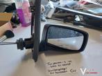 Fiat Panda 5drs 1.3B buitenspiegel L RV handbediend '05