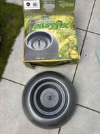 Easyfix, Ophalen, Gebruikt