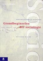 H. de Jager / A.L. Mok - Grondbeginselen der sociologie, Boeken, Sociale wetenschap, Gelezen, Ophalen of Verzenden