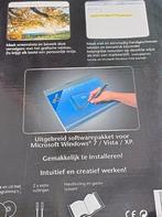 Grafische tableau, Verzenden, Zo goed als nieuw