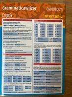 Grammaticawijzer Engels onderbouw, Ophalen of Verzenden, Zo goed als nieuw