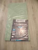 Ondervloerplaten, Doe-het-zelf en Verbouw, Ophalen, 50 tot 150 cm, Nieuw, 5 tot 10 m²
