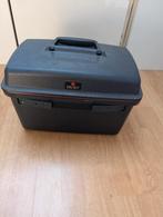 Beautycase, Ophalen of Verzenden, Zo goed als nieuw, Blauw