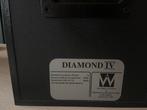 Wharfedale Diamond IV Luidsprekerset, Overige merken, Gebruikt, Ophalen of Verzenden, 60 tot 120 watt