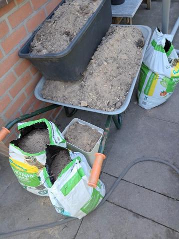 zand beschikbaar voor biedingen