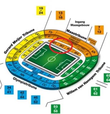 Gezocht: Feyenoord Seizoenskaart W2 beschikbaar voor biedingen