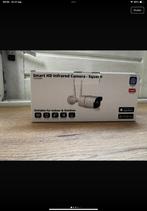 Beveiligingscamera, Ophalen of Verzenden, Nieuw