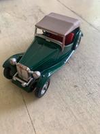 MG T6 Matchbox, Ophalen, Zo goed als nieuw, Auto, Matchbox