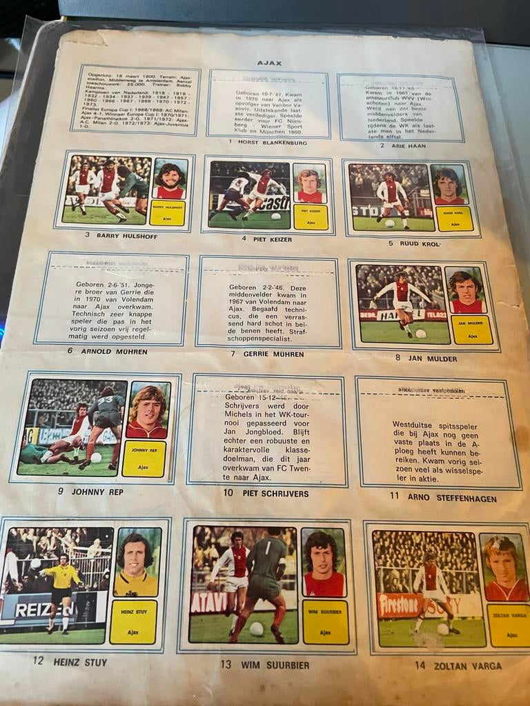 Diverse Plaatjes Seizoen 74/75 - Voetbalverzameling, Verzamelen, Sportartikelen en Voetbal, Ophalen of Verzenden, Gebruikt, Ajax