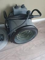 Warmte kanon te koop nieuw, Doe-het-zelf en Verbouw, Verwarming en Radiatoren, Ophalen, Minder dan 30 cm, Hoog rendement (Hr)