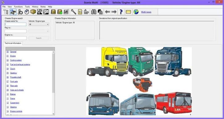 Scania Multi [1808] v18.50.1.2 [08.2018], Auto diversen, Handleidingen en Instructieboekjes, Verzenden