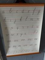 Oude schoolplaat - Schrijfletters 10€, Antiek en Kunst, Ophalen, Overige thema's