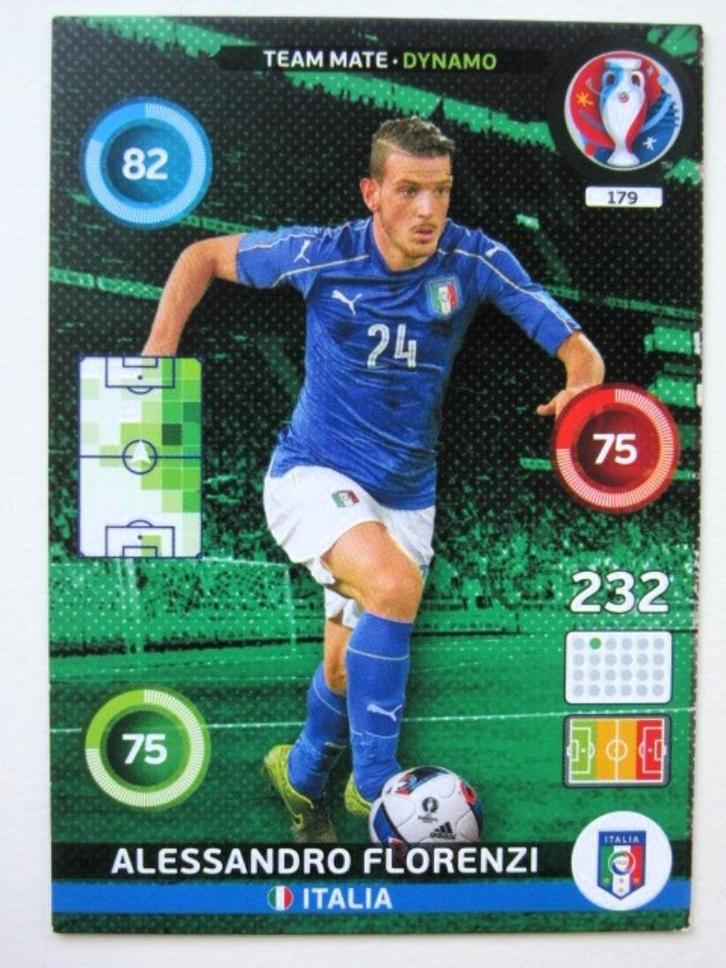 VOETBAL - Uefa Euro 2016 Panini Adrenalyn XL trading cards f, Hobby en Vrije tijd, Stickers en Plaatjes, Meerdere plaatjes, Verzenden