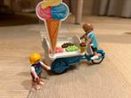 IJscoman Playmobil, Kinderen en Baby's, Speelgoed | Playmobil, Ophalen of Verzenden, Zo goed als nieuw