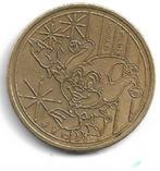 Efteling  Kaatsheuvel, Verzenden, Overige materialen