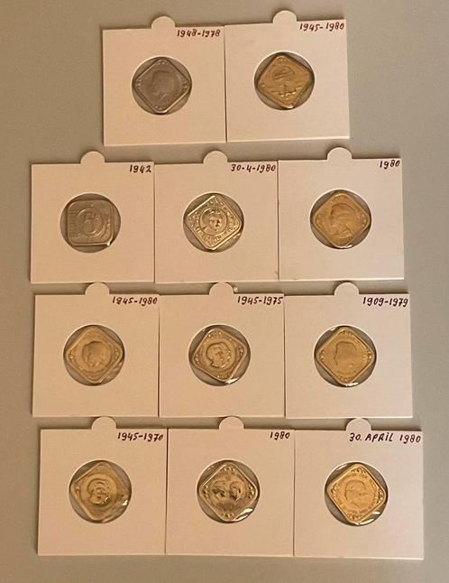 Penning - Provinciestuivers Koninkrijk der Nederlanden 1981, Postzegels en Munten, Penningen en Medailles, Overige materialen