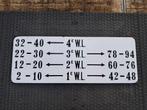 Emaille bord met huisnummer aanduiding., Antiek en Kunst, Antiek | Emaille, Ophalen of Verzenden