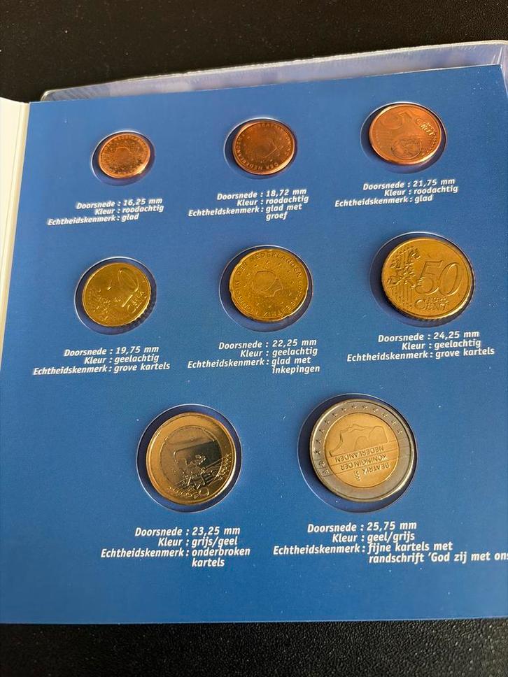 Complete Euro Introductie Set - Nederland, Postzegels en Munten, Munten | Europa | Euromunten, Setje, 2 euro, Overige landen, Ophalen of Verzenden
