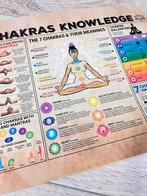 Chakra Poster - Kennis & Balans, Ophalen of Verzenden, Nieuw, Spiritualiteit algemeen, Achtergrond en Informatie