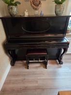 Fiedler piano, Ophalen, Gebruikt
