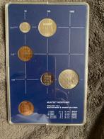 Muntset Nederland 1985, Postzegels en Munten, Munten | Nederland, Ophalen of Verzenden, Koningin Beatrix, Overige waardes, Setje