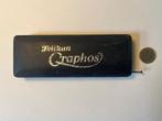Pelikan Graphos calligrafie pennenset in doos vintage, Verzamelen, Pennenverzamelingen, Verzenden, Gebruikt, Pennenset, Overige merken