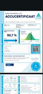 Volkswagen ID.4 77kWh 204pk 2020 Grijs, Auto's, Volkswagen, 495 min, Adaptive Cruise Control, Zwart, Origineel Nederlands