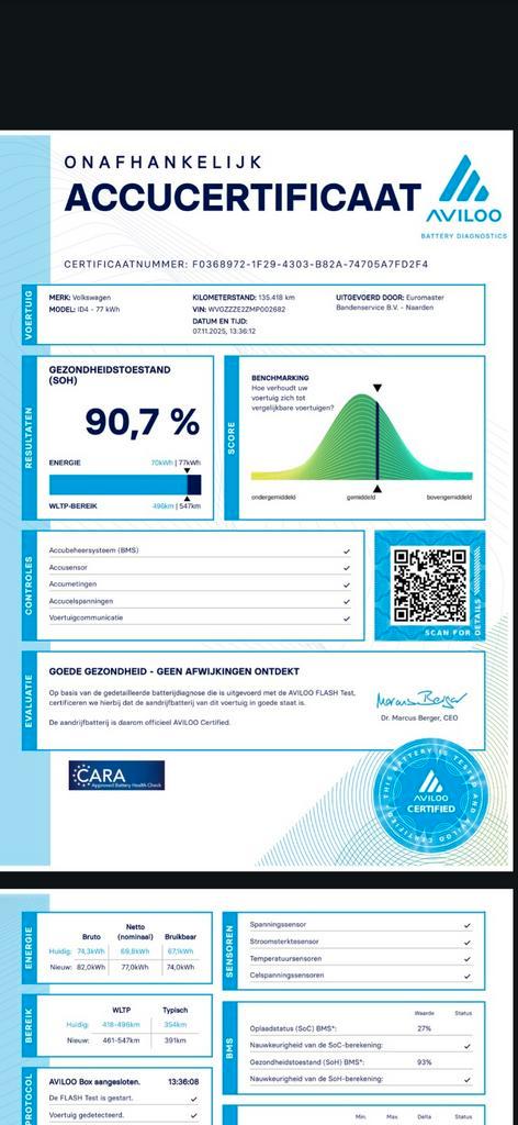 Volkswagen ID.4 77kWh 204pk 2020 Grijs, Auto's, Volkswagen, Particulier, ID.4, ABS, Achteruitrijcamera, Adaptive Cruise Control