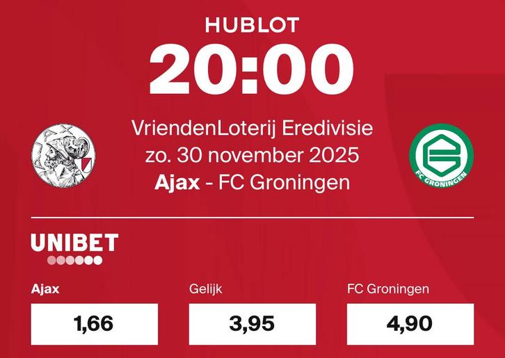 2x Ajax Groningen vak 402, Tickets en Kaartjes, Sport | Voetbal, Twee personen, November, Overige typen