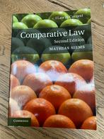 Comparative Law, Ophalen, Zo goed als nieuw, WO